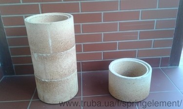 дымоход шамотный огнеупорный &mdash; СНПП Спринг элемент